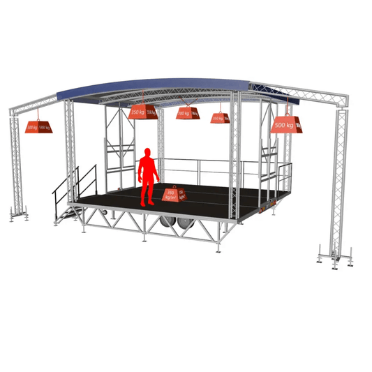 Location Scène Mobile 36m2 - GP LOCO EVENEMENT